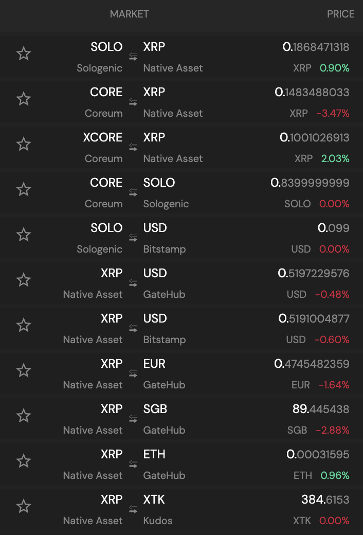 token_pairs